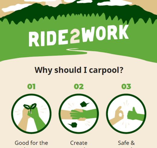 promotional graphic displaying why one should carpool