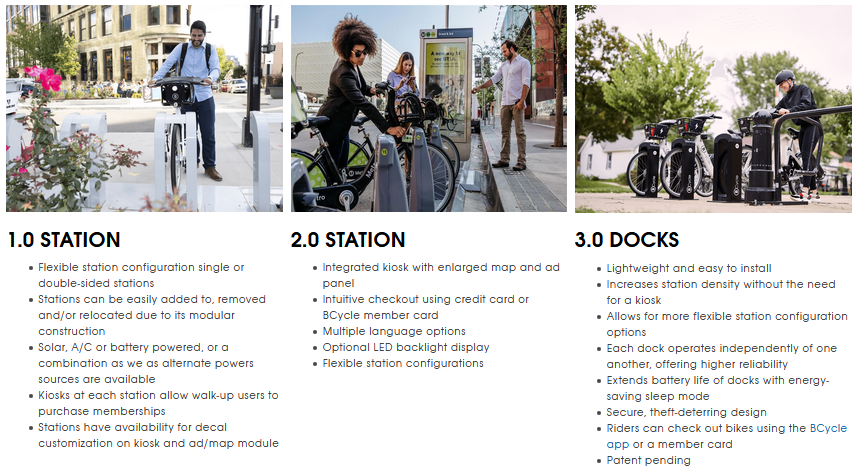 Description of BCycle 1.0, 2.0, and 3.0 Docks