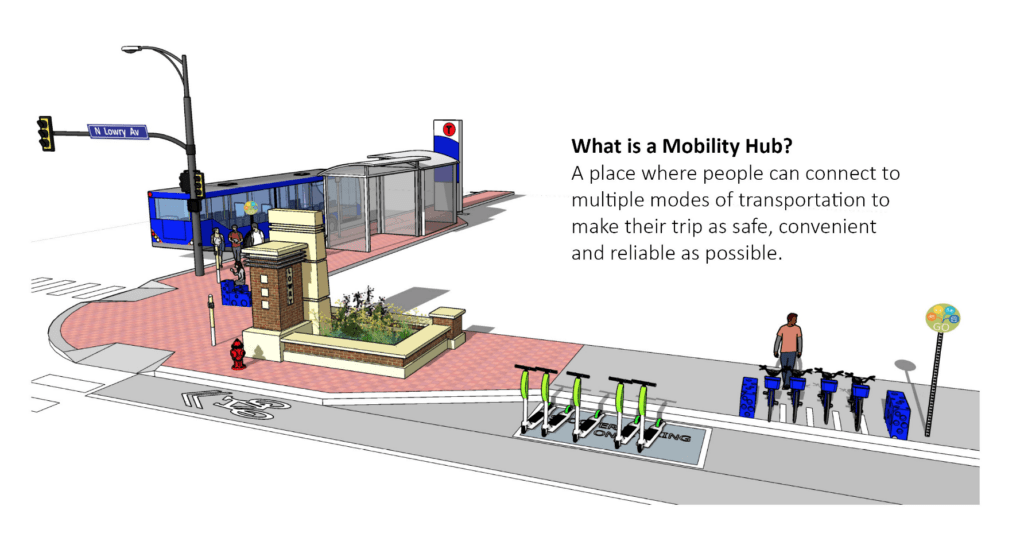 Diagram of Mobility Hub with bus station in background, bikeshare and scooter share parking in front