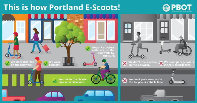 Diagram of the do's and dont's of scooters