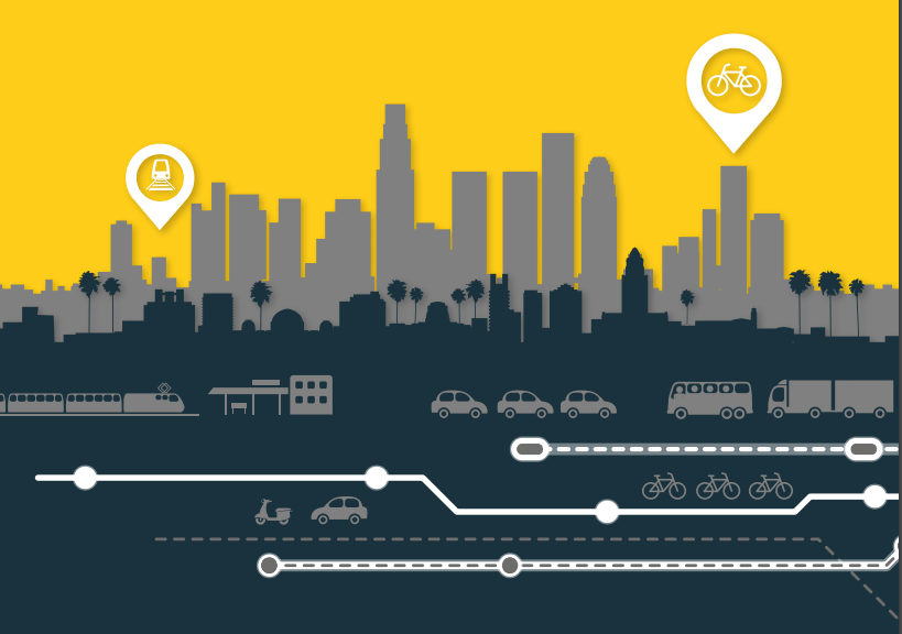 Info-graphic multi-modal network and Los Angeles skyline in the background.