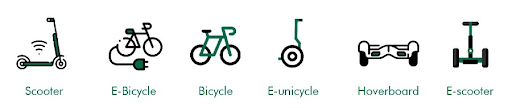 line drawings of a scooter, e-bicycle, bicycle, e-unicycle, hoverboard, and e-scooter