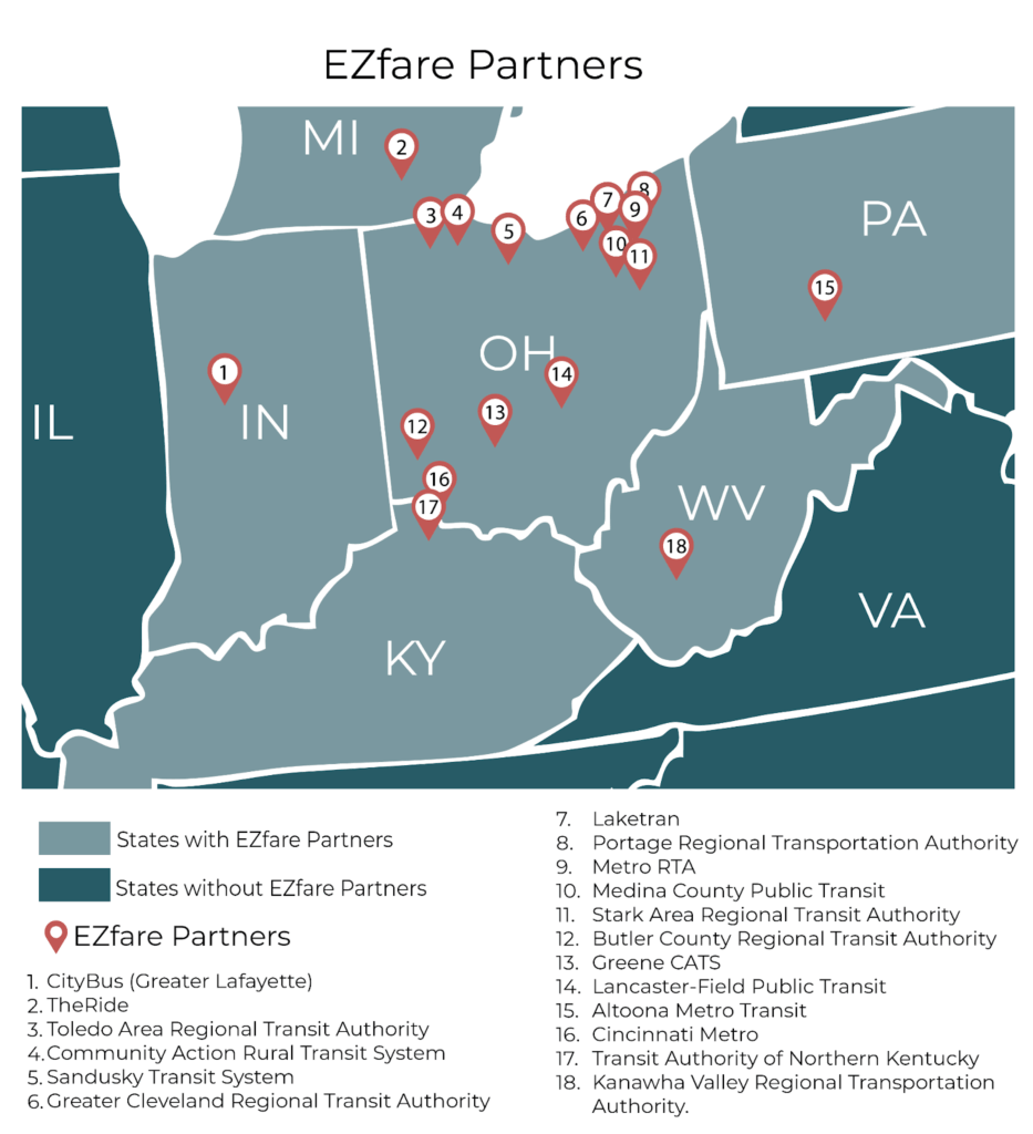 map of indiana, michigan, ohio, pennsylvania, west virginia, and kentucy with red icons noting where EZfare partners are in the states. The partners are listed in the paragraph above. 