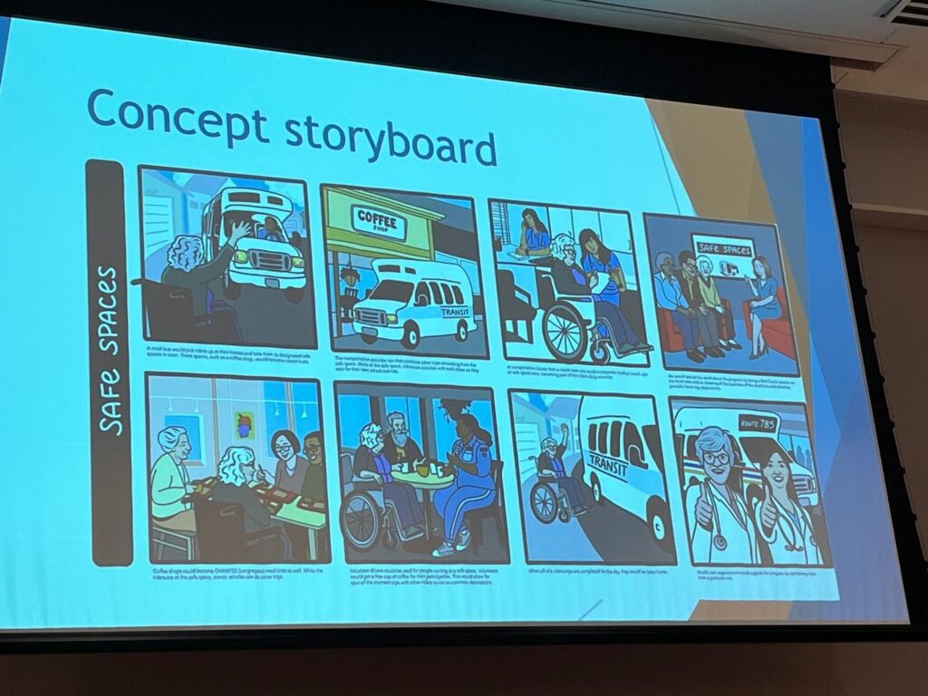 A screen showing eight images with the words "Concept storyboard" and "safe spaces" the images include various depictions of people with disabilities using transit or talking with others