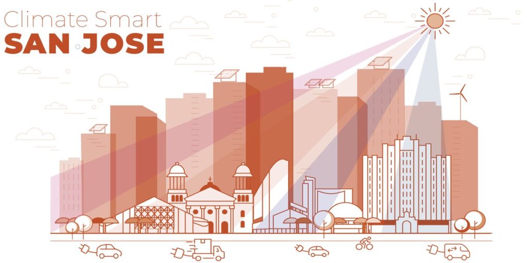 SUMC MLC: Mobility Learning Center: Charged for Growth: Electric Mobility  Planning in San Jose, CA, 2020